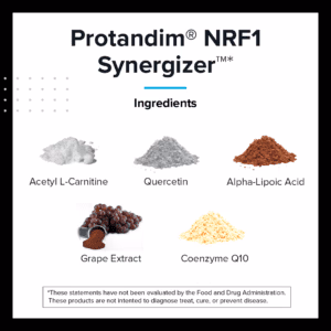 Protandim Nrf1 Synergizer - Ingredientes - Cliente - 1080x1080