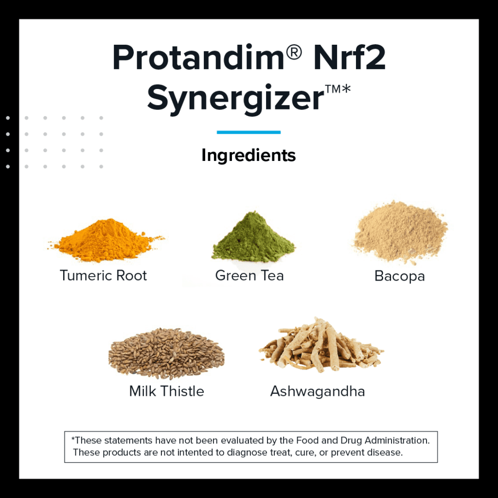 Protandim Nrf2 Synergizer - Ingredientes - Ingredientes do Protandim Nrf2 Synergizer