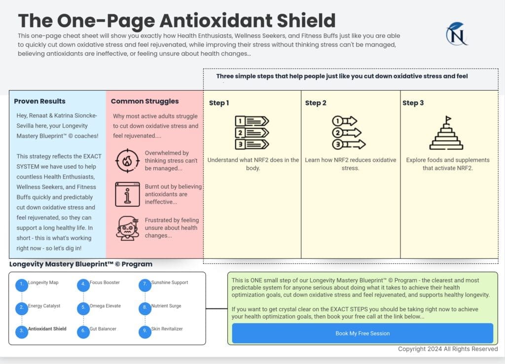 Antioxidant Shield 1 004 Longevity Mastery Bluprint cheatsheets 3