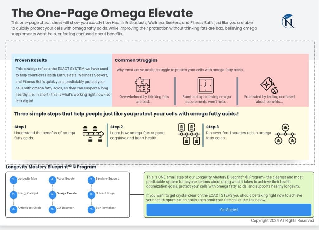 Omega Elevate 1 006 Dominio de la Longevidad Bluprint cheatsheets 5