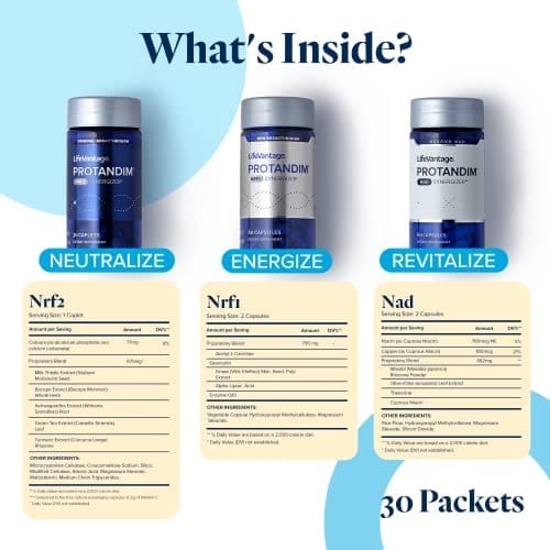 Protandim Tri-Synergizer Lifevantage Imagem 2 Protandim Tri-Sinergizador LifeVantage imagem 2