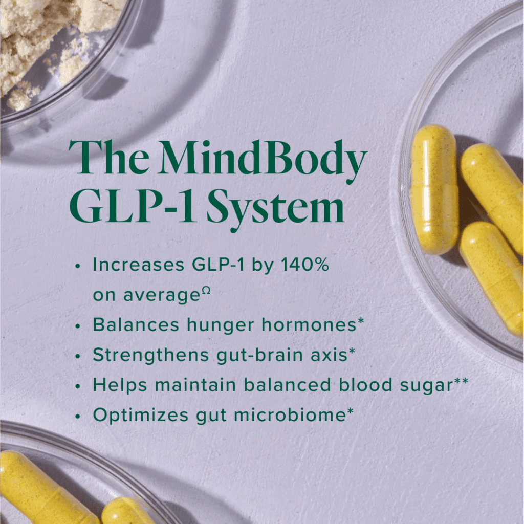 Unlock Balanced Health: Explore The Mighty Mindbody Glp 1 System Today 3 MindBody GLP 1 system Carousel Study Benefits