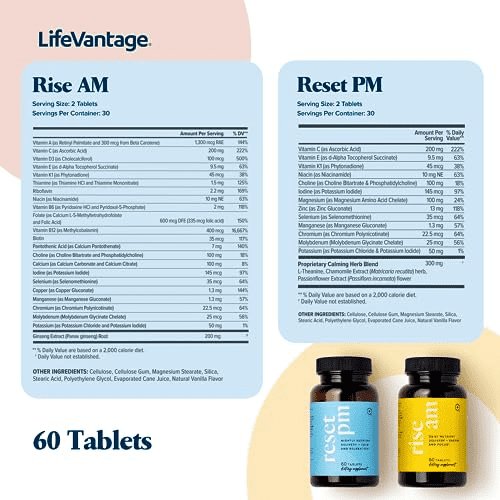 Lifevantage Rise Am &Amp; Reset Pm System - Combinação de Rise Am &Amp; Reset Pm System, um suplemento multivitamínico para homens e mulheres que fornece vitaminas, minerais e adaptógenos 5 LifeVantage Rise AM Reset PM System Combinação de Rise AM Reset PM System um suplemento multivitamínico para homens e mulheres que fornece vitaminas, minerais e adaptógenos 5