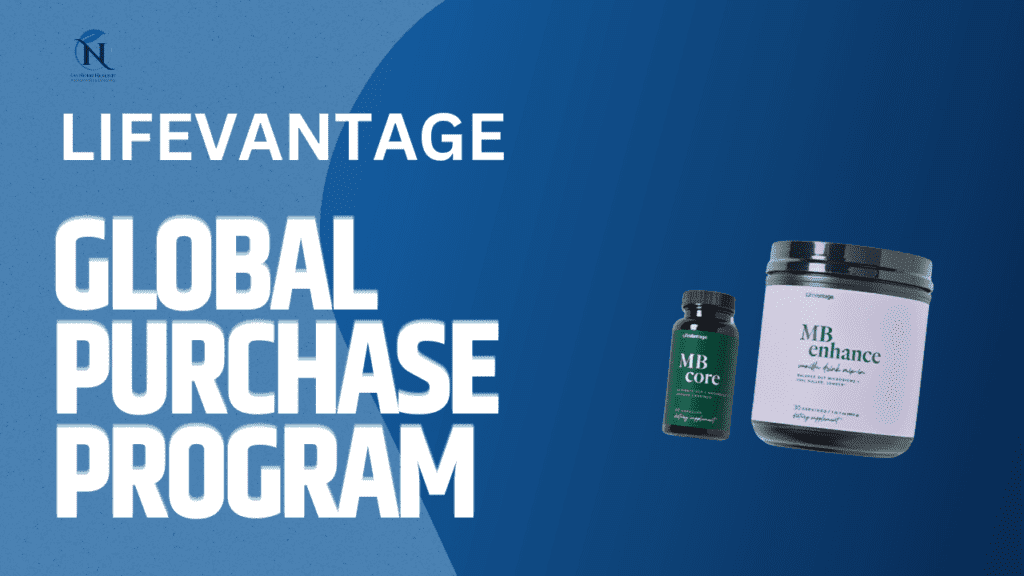 Desbloqueie o bem-estar com o Programa Global de Compras Lifevantage hoje 2 Programa global de compras LifeVantage