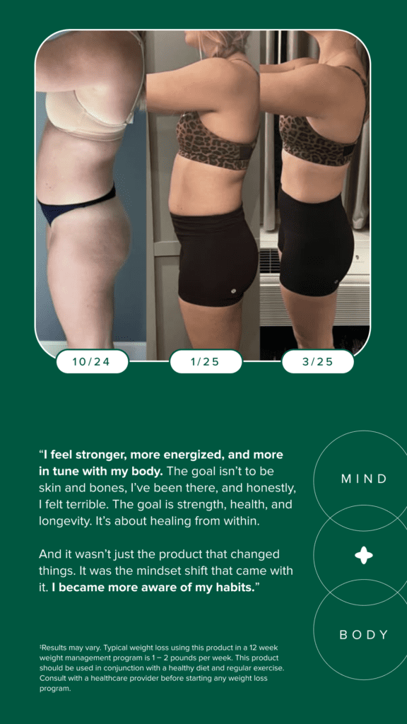 Best Mindbody Glp-1 Activation 5 MB Before After 031825