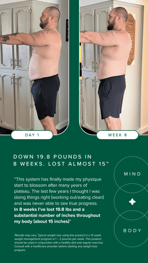 Best Mindbody Glp-1 Activation 7 MB Before After 20 pounds