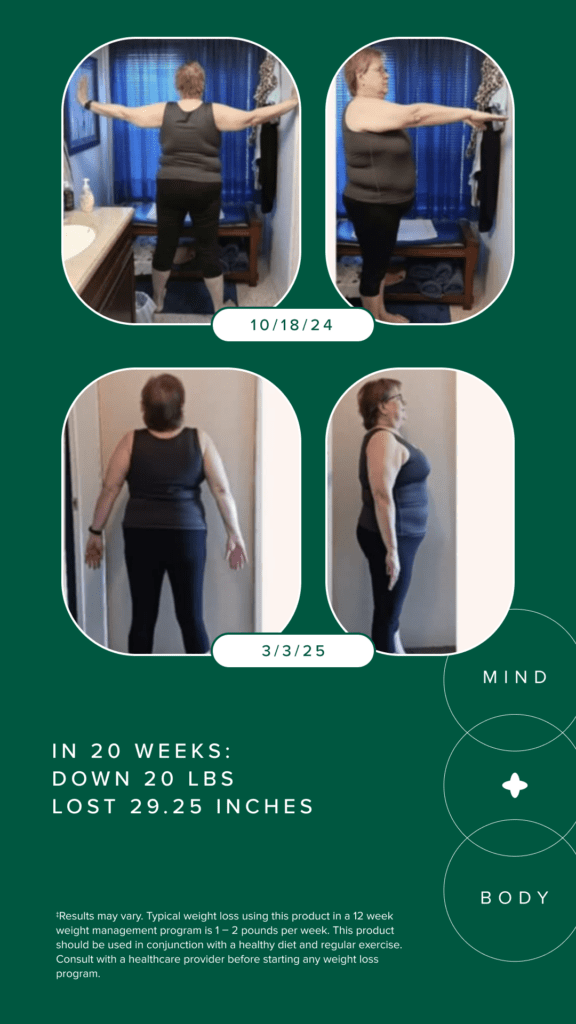 Best Mindbody Glp-1 Activation 8 MB Before After 20 weeks