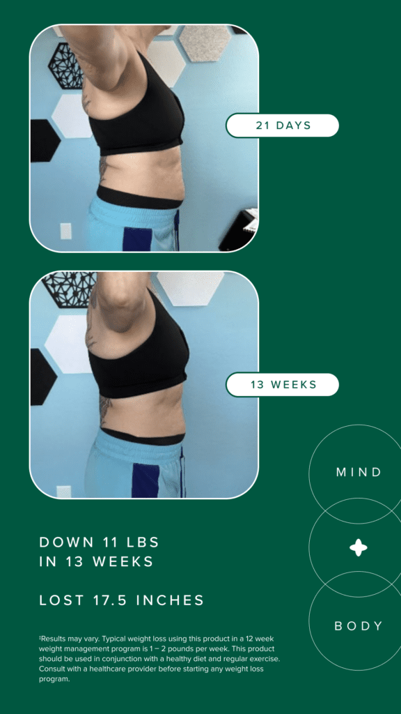 Best Mindbody Glp-1 Activation 9 MB Before After 21 days