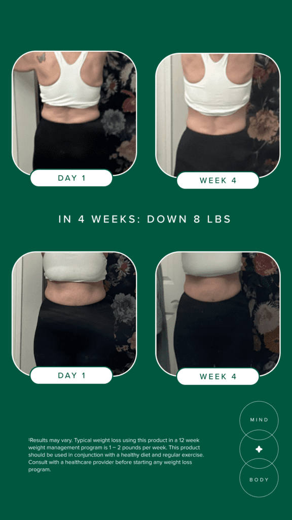 Best Mindbody Glp-1 Activation 6 MB Before After 4 Weeks