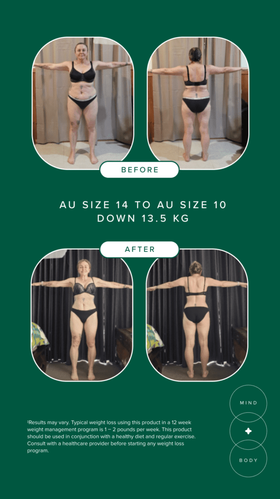 Best Mindbody Glp-1 Activation 10 MB Before After AU Results