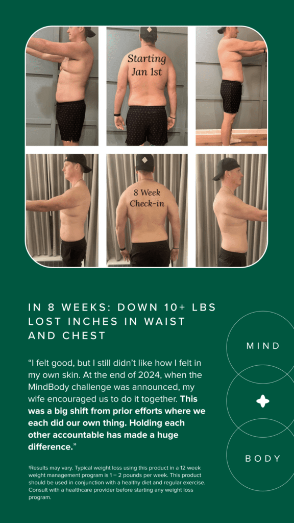Best Mindbody Glp-1 Activation 11 MB Before After Jan 1