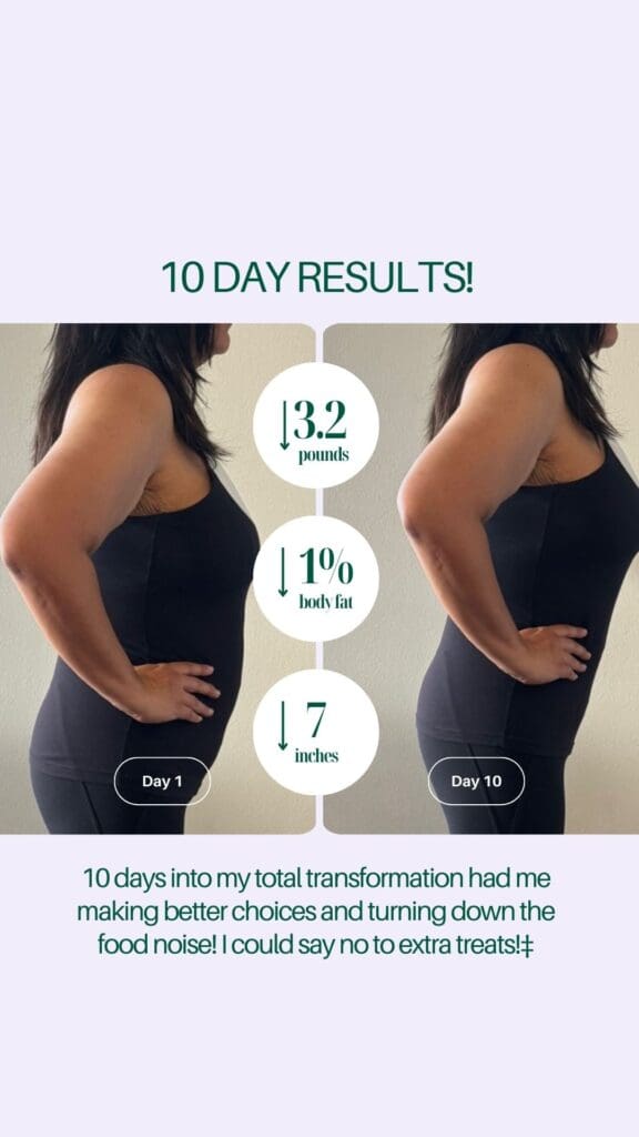 Best Mindbody Glp-1 Activation 15 MB Before After 10 days