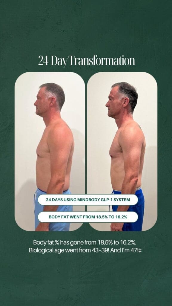 Best Mindbody Glp-1 Activation 16 MB Before After 24 days