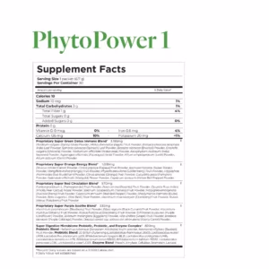 LoveBiome P84 PhytoPower supplements facts 1