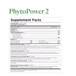 LoveBiome P84 PhytoPower supplements facts 2