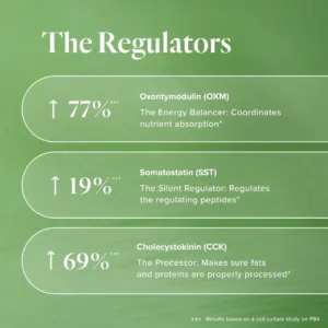 LoveBiome P84 PhytoPower regulators 1