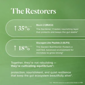 LoveBiome P84 PhytoPower restore 5