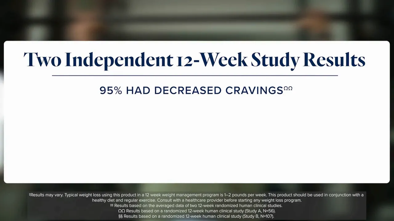 Nutrigenomics Clinically Supported Glp 1 Increase: How The Mindbody Glp-1 System Helps Rebalance Hunger And Support Weight Goals 6 Chart showing reduction in GLP-1 breakdown enzyme and improved gut brain signalling