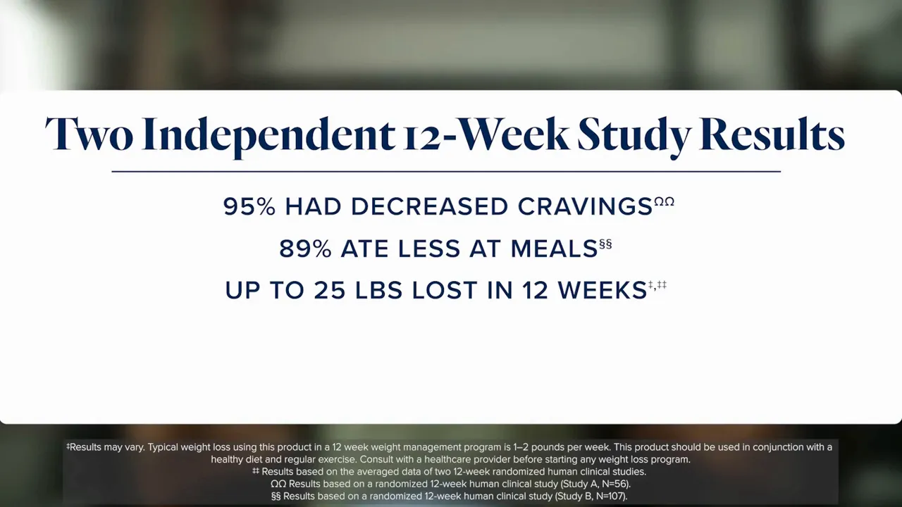 Nutrigenomics Clinically Supported Glp 1 Increase: How The Mindbody Glp-1 System Helps Rebalance Hunger And Support Weight Goals 7 Results include reduced cravings and less hunger during meals