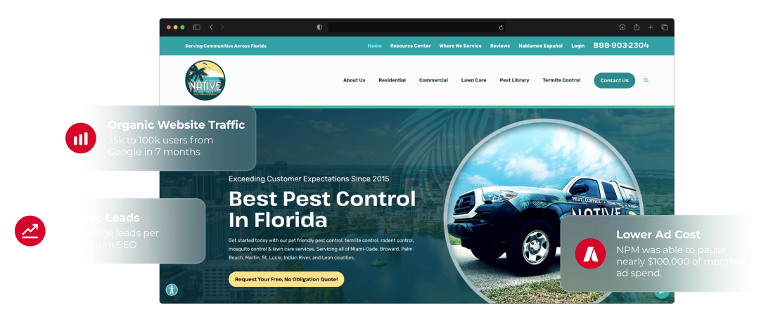 Full Service Internet Marketing Company Rowland Heights, CA
