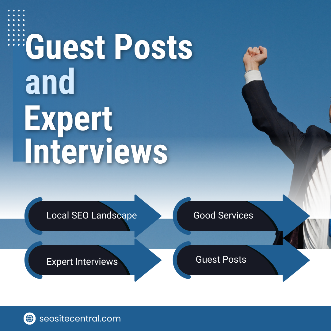 Guest Posts and Expert Interviews