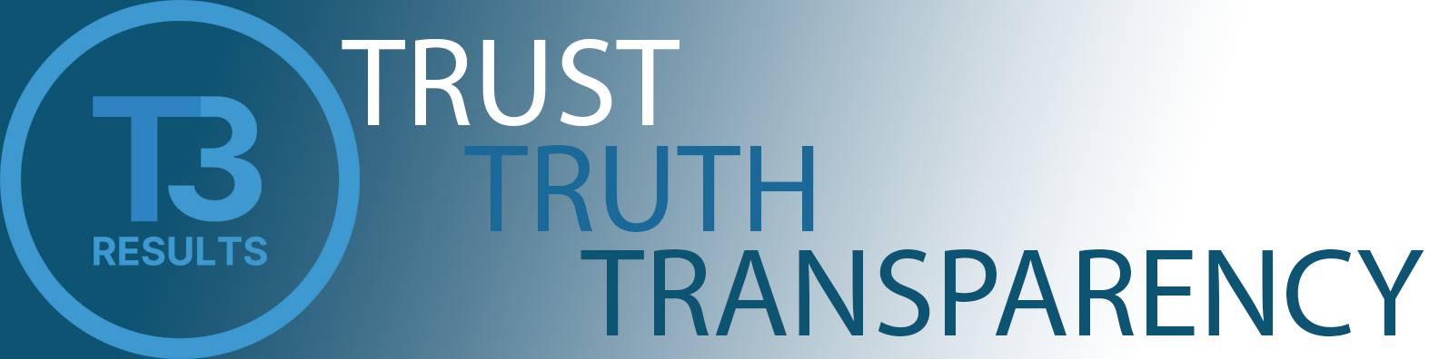 T3Results-TrustTruthTransparency-Banner - Shane Arts T3R-Trust Truth and Transparency