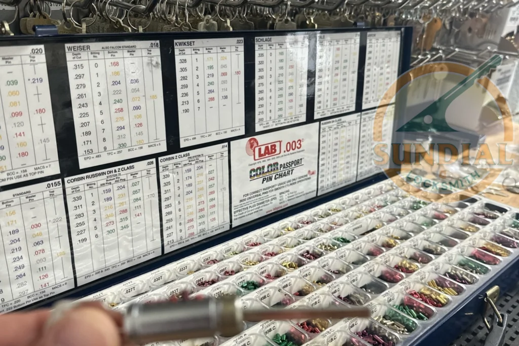 Alarm-Equipped Vehicle Key Replacement: What Makes It More Complicated locksmith near me 0459
