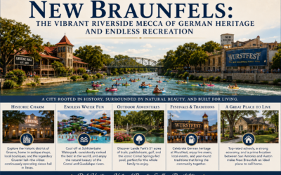 Blog 15 New Braunfels: The Vibrant Riverside Mecca of German Heritage and Endless Recreation