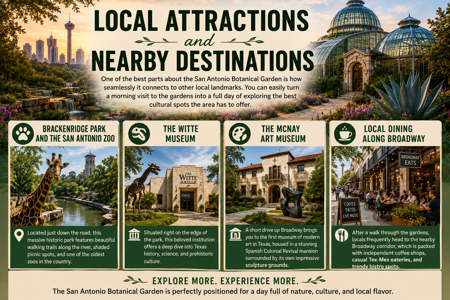 Discovering the San Antonio Botanical Garden: A Lush Escape in the Heart of the Alamo City 1 Discovering the San Antonio Botanical Garden: A Lush Escape in the Heart of the Alamo City