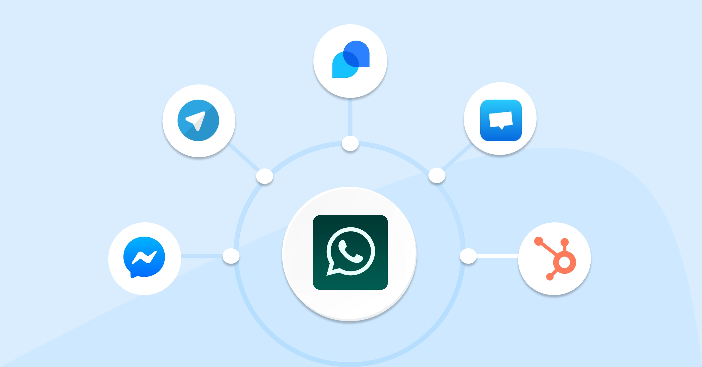 Best WhatsApp Chat Alternatives for WordPress (2026)