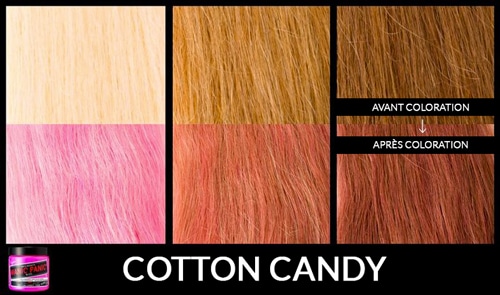 Coloration Cheveux Rose Cotton Candy Pink UV - Manic Panic – Image 3