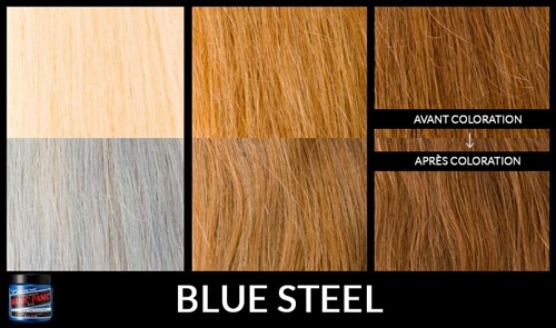 Rendu de la Coloration Cheeux Gris Bleuté Blue Steel en fonction de la couleur de base