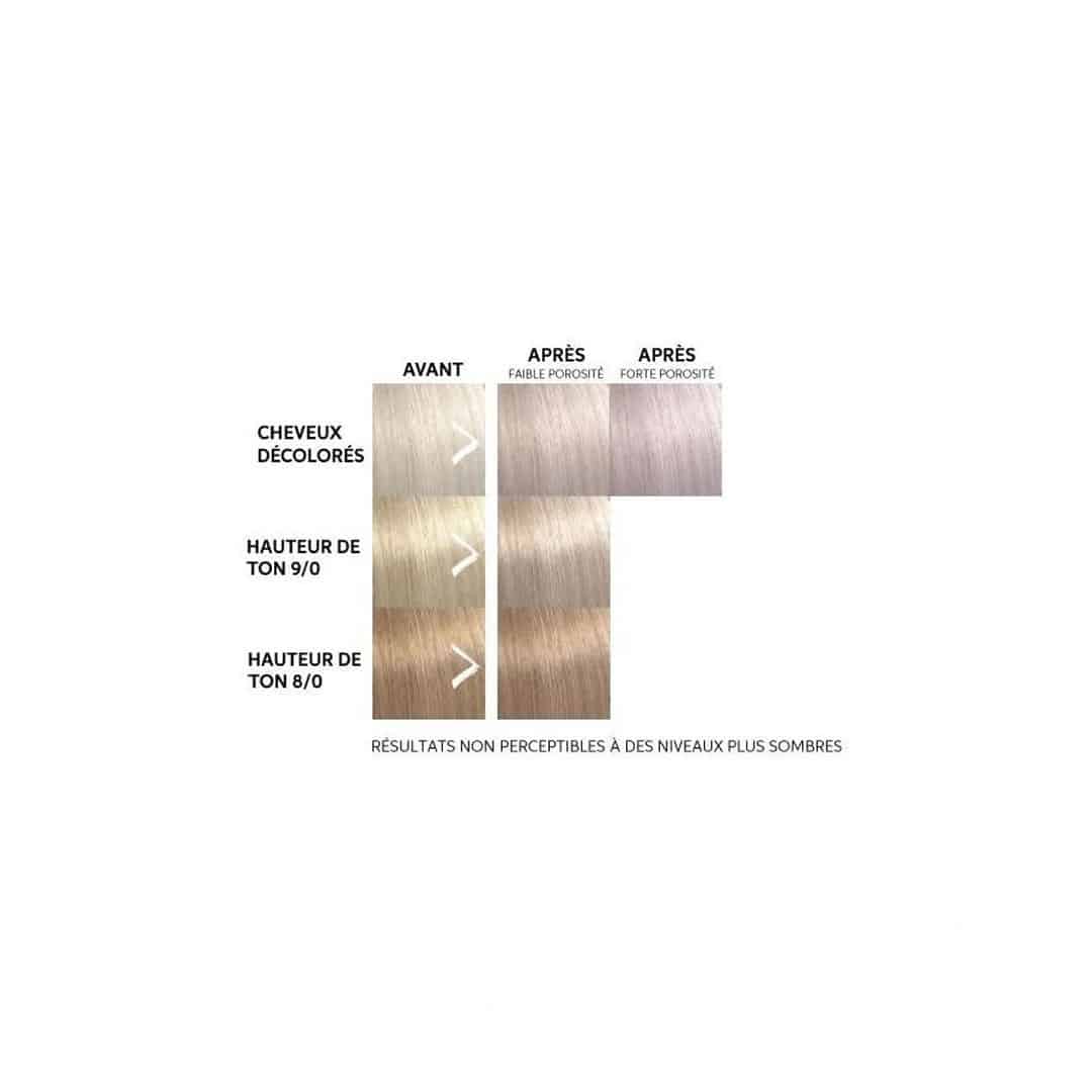 Masque Colorant Violet Lilac Frost - Wella – Image 3