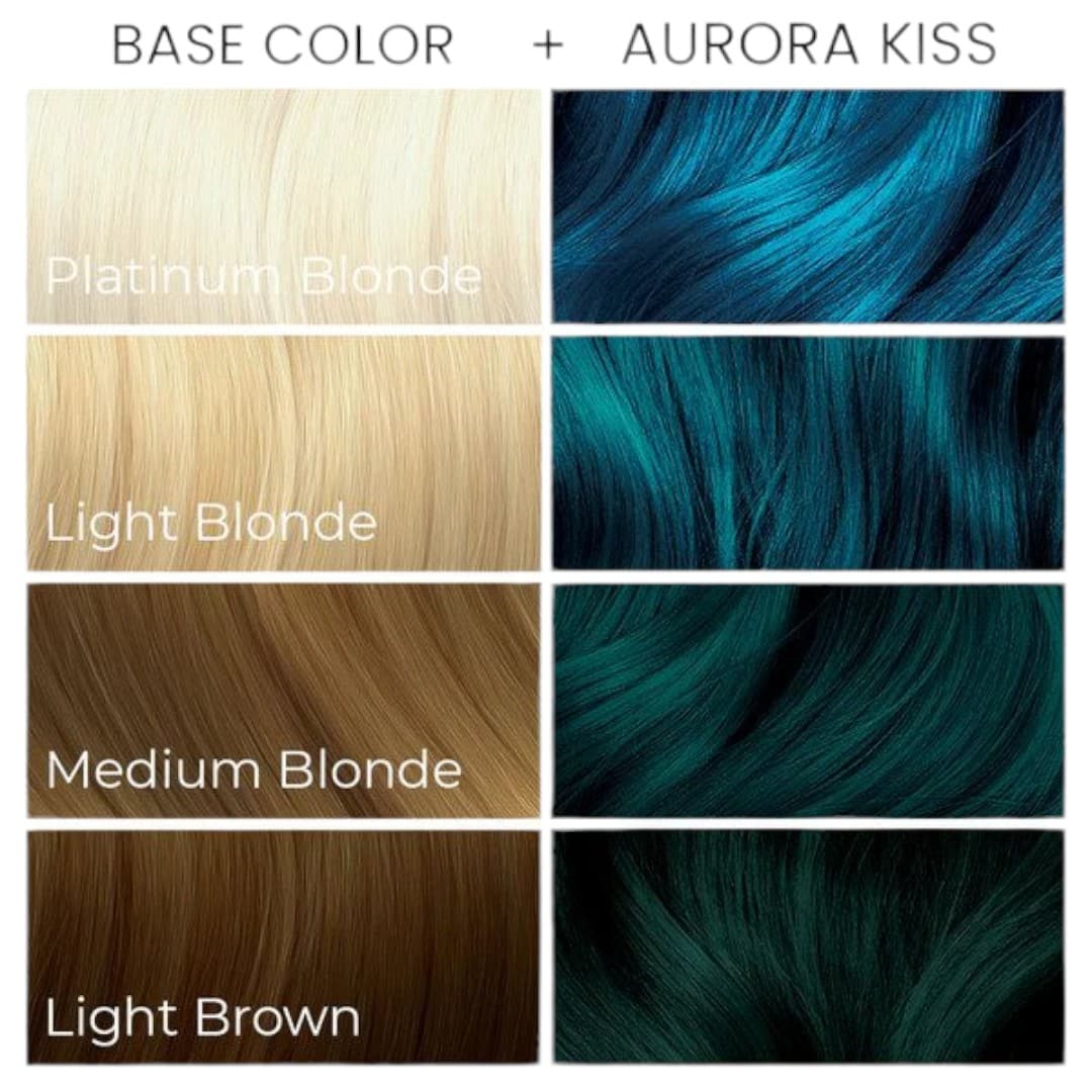 Arctic Fox Aurora Kiss Nuancier