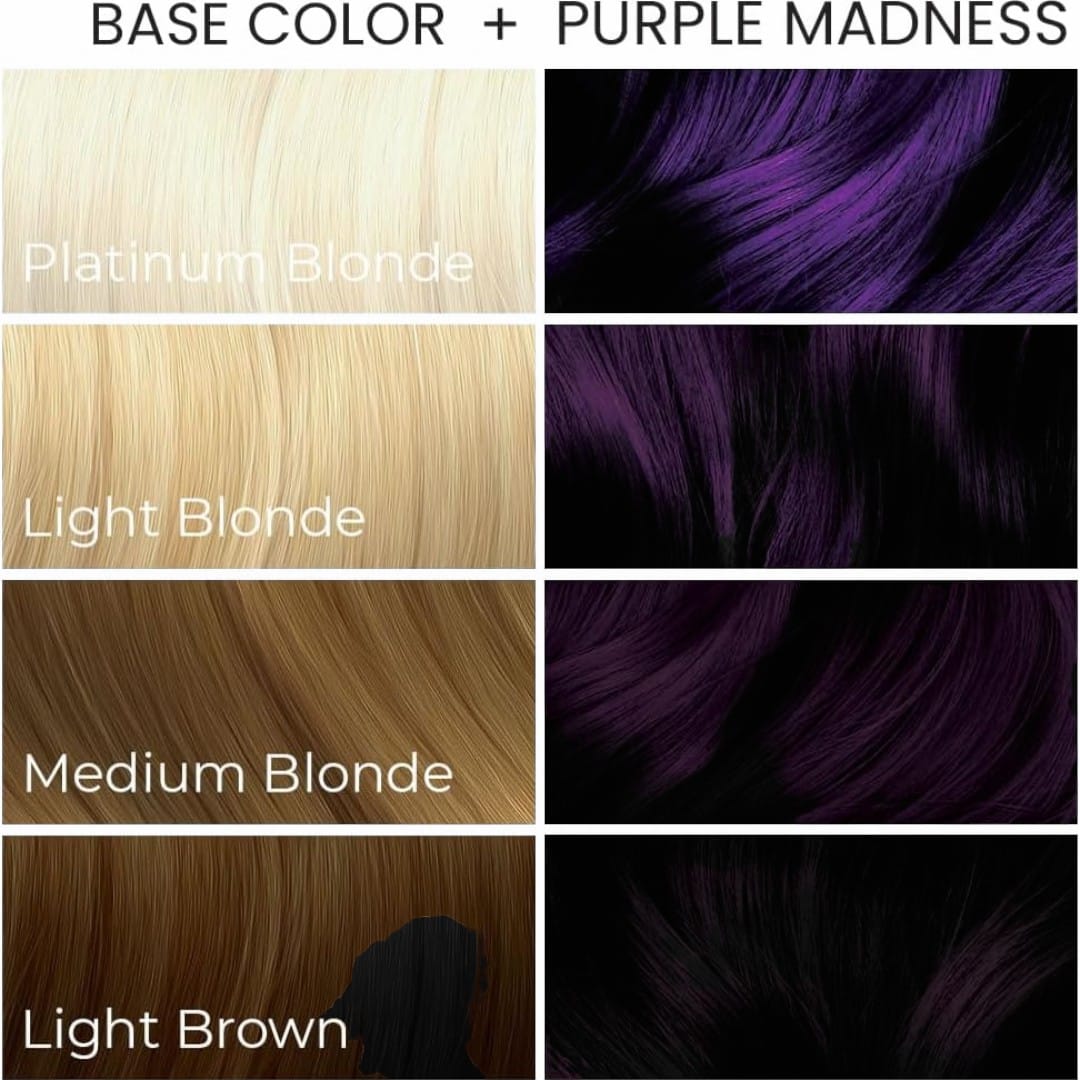 Arctic Fox Purple Madness Nuancier