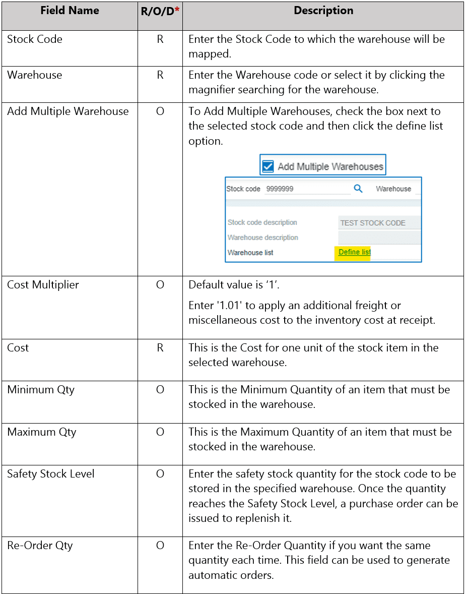 Screenshot 2025 07 29 114443 - Inventory WHS Maintenance for Stock Codes