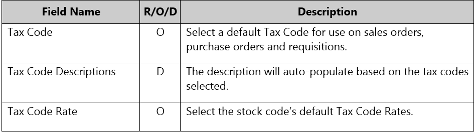 Tax codes - SYSPRO Stock Code Creation