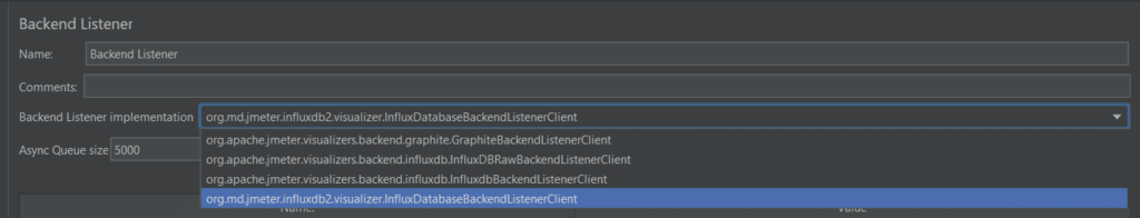 Listener implementation