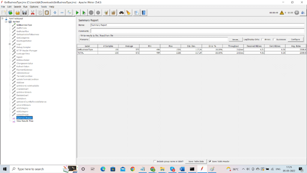 Summary Report