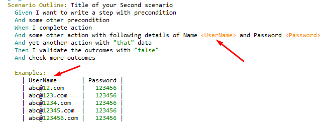 Title of your second scenario