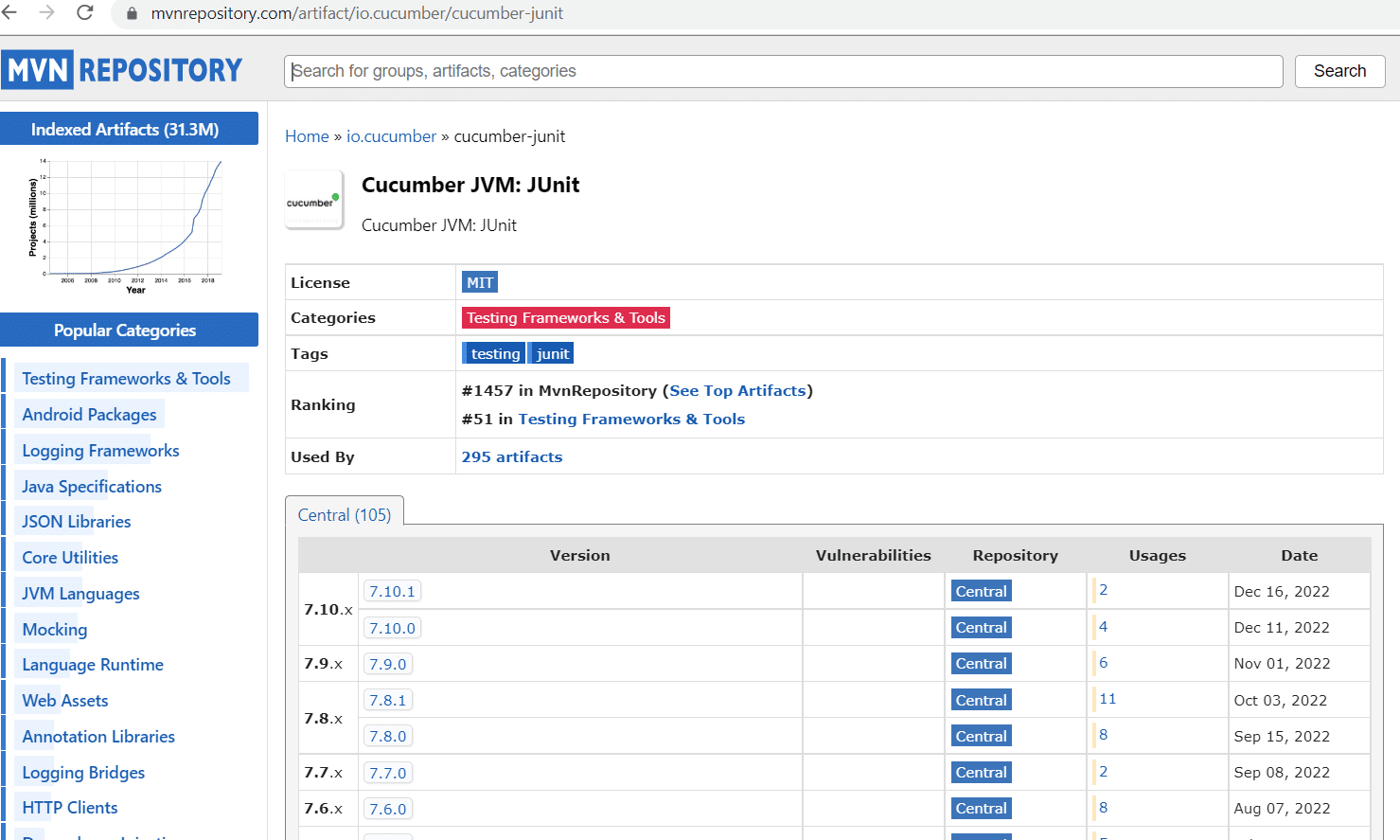 Image of Testing Frameworks & tools