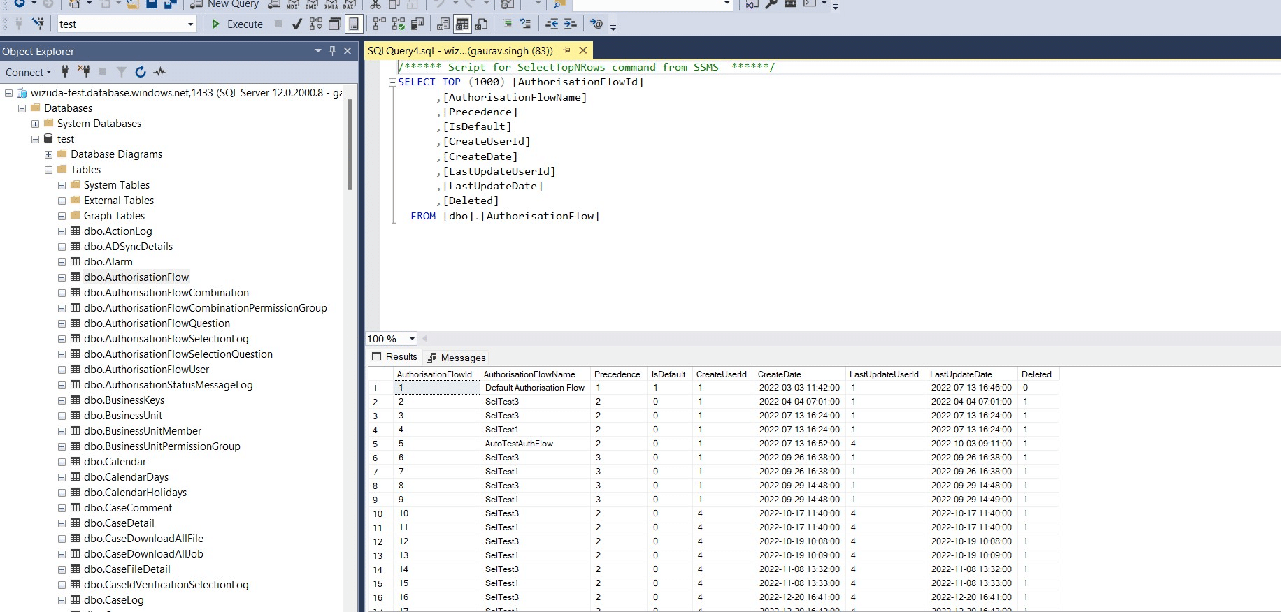 Image of Data on Table