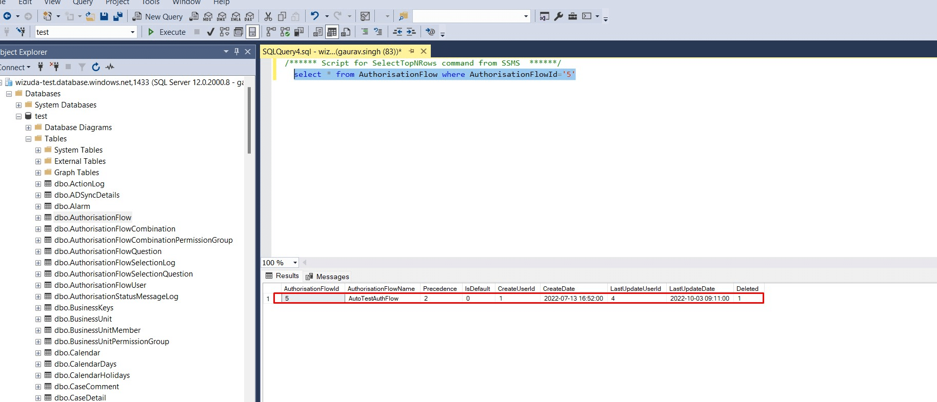 Image of Authorisation flow