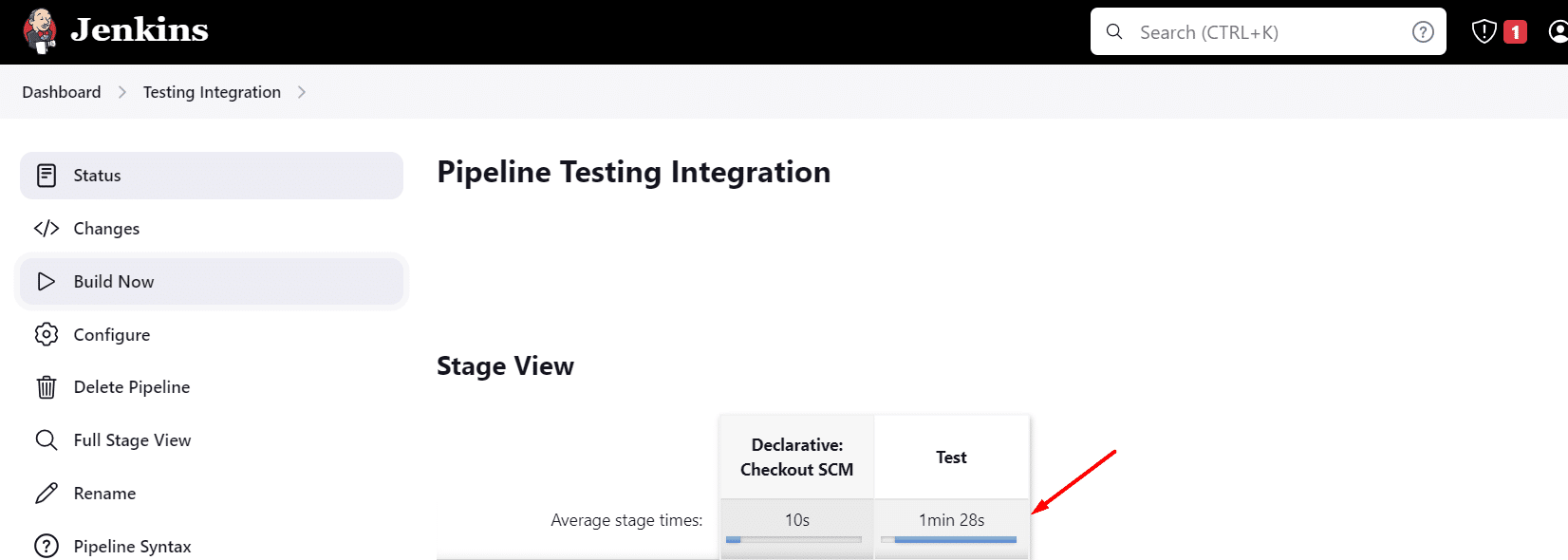 Stage view of Pipeline integration