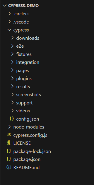 NPX cypress image