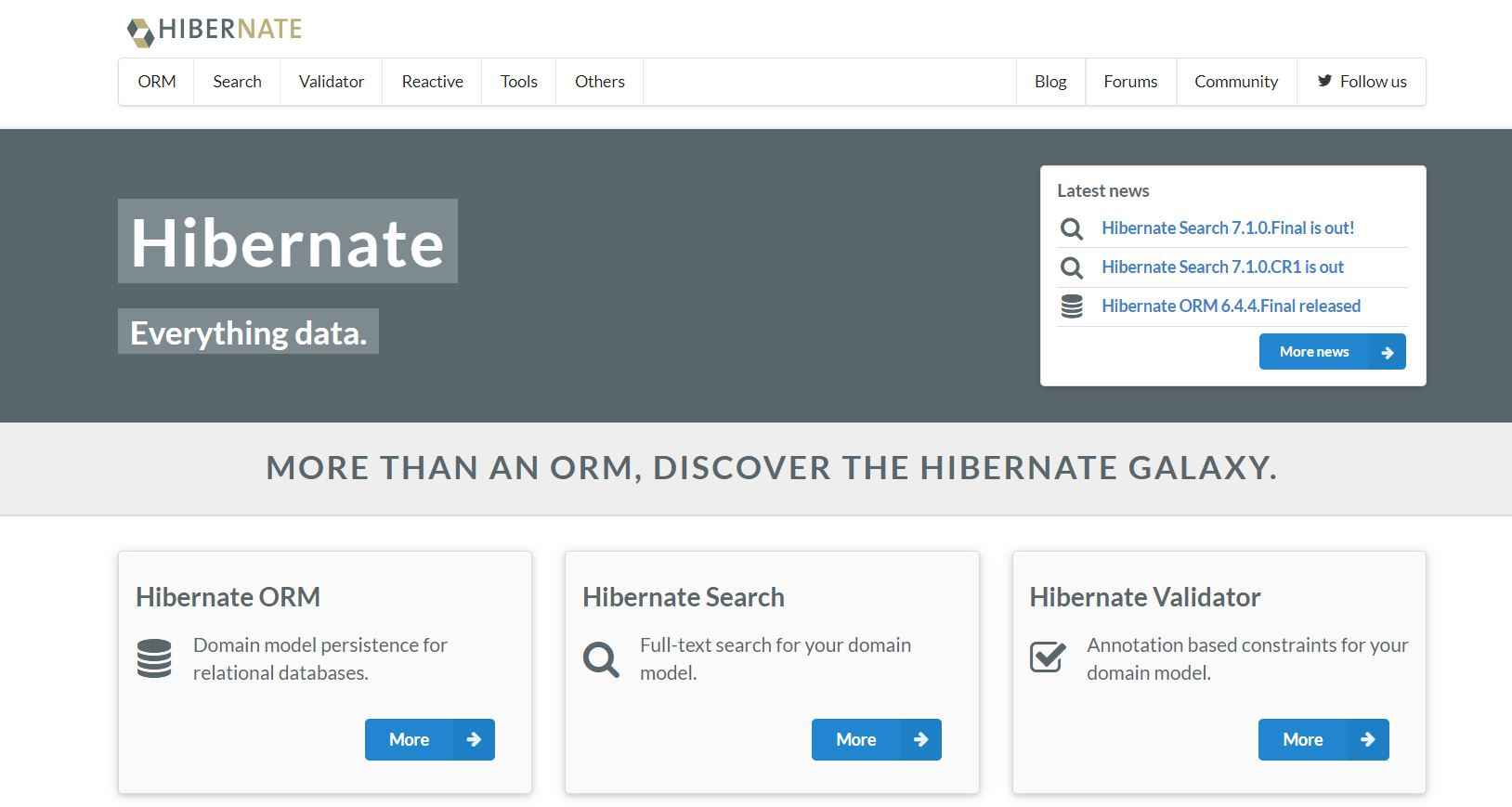 Image of Hibernate Java Framework