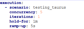 image of testing scenario