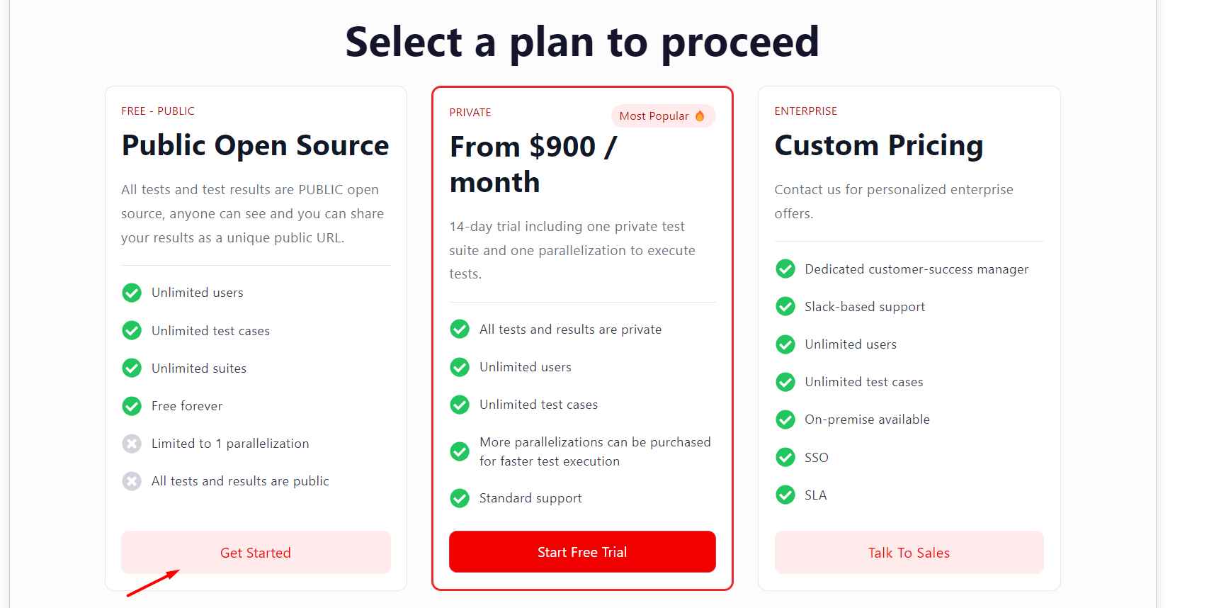 Image of Testrigor price plan
