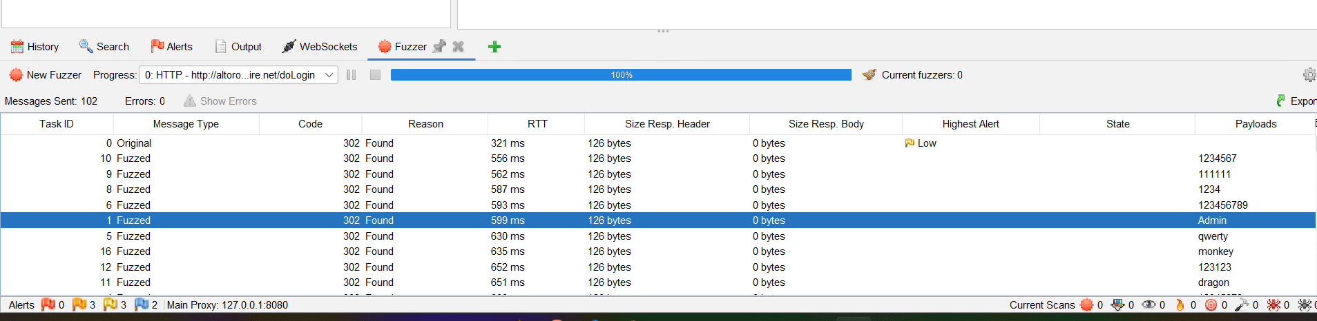 Image of fuzzer tab