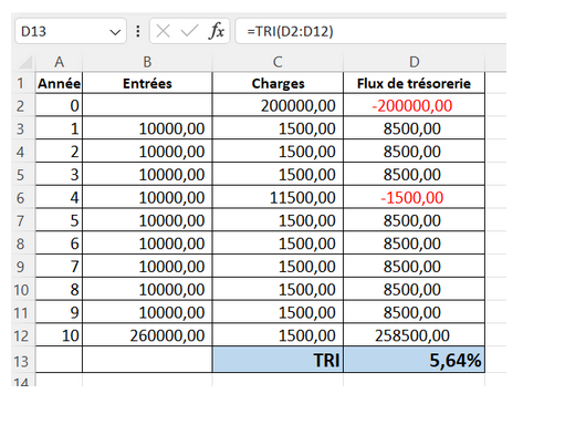 tableau excel